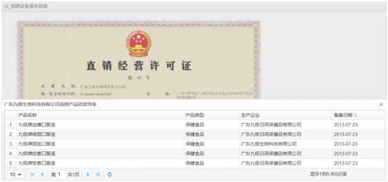 图片来源:商务部业务系统统一平台