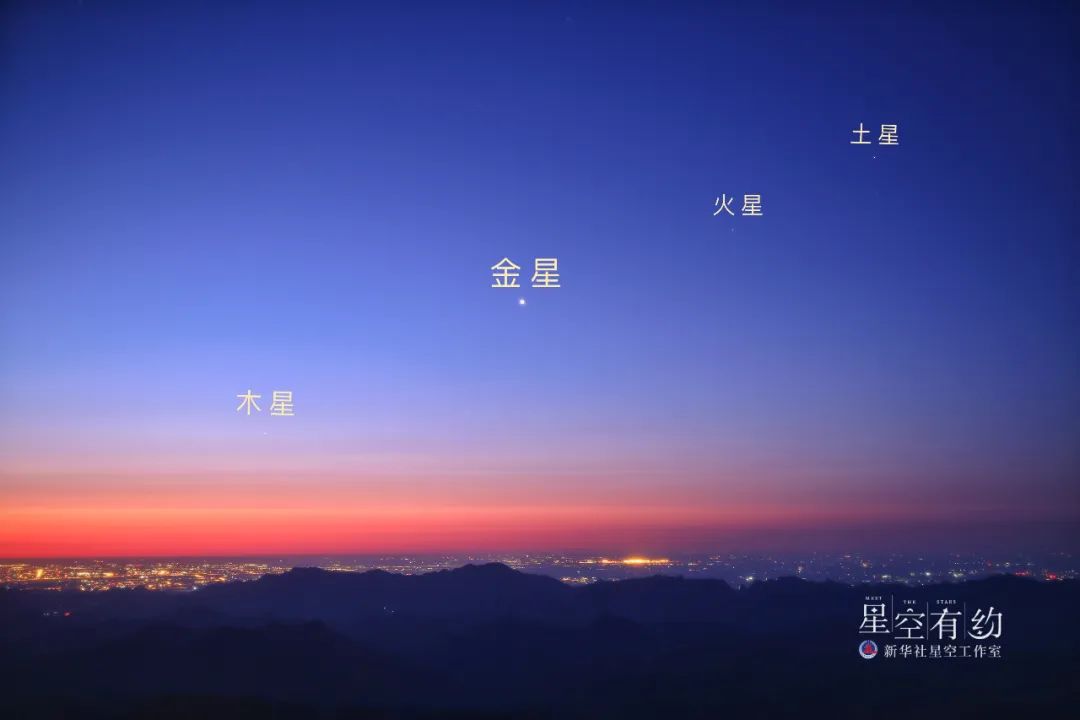 从今年4月初开始,木星,海王星,金星,火星,土星这五颗行星就开始在黎明