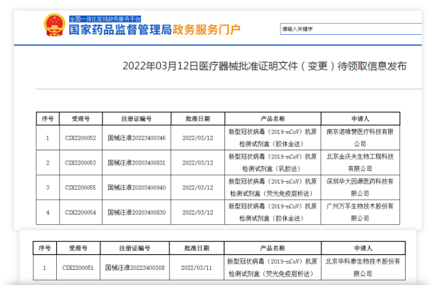 核酸用什么试剂鉴定一篇读懂新冠抗原检测试剂使用注意事项和常见问题_https://www.jmylbn.com_新闻资讯_第7张