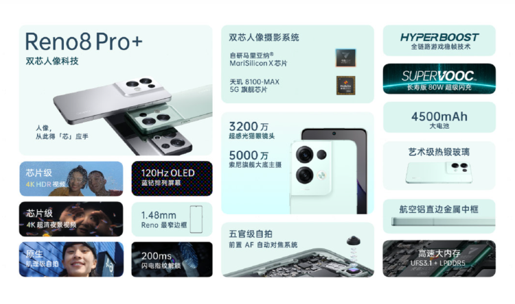 图源：OPPO