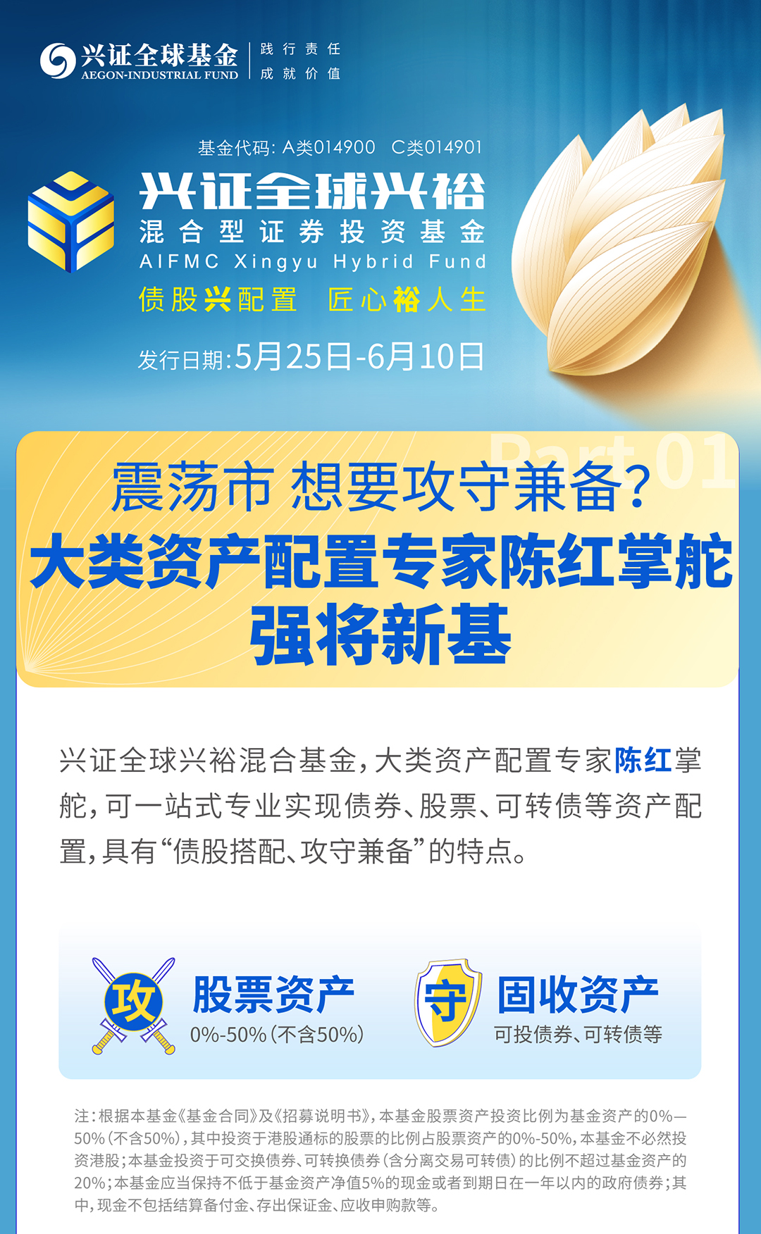 “一图读懂新基，兴证全球兴裕混合基金发行在即！