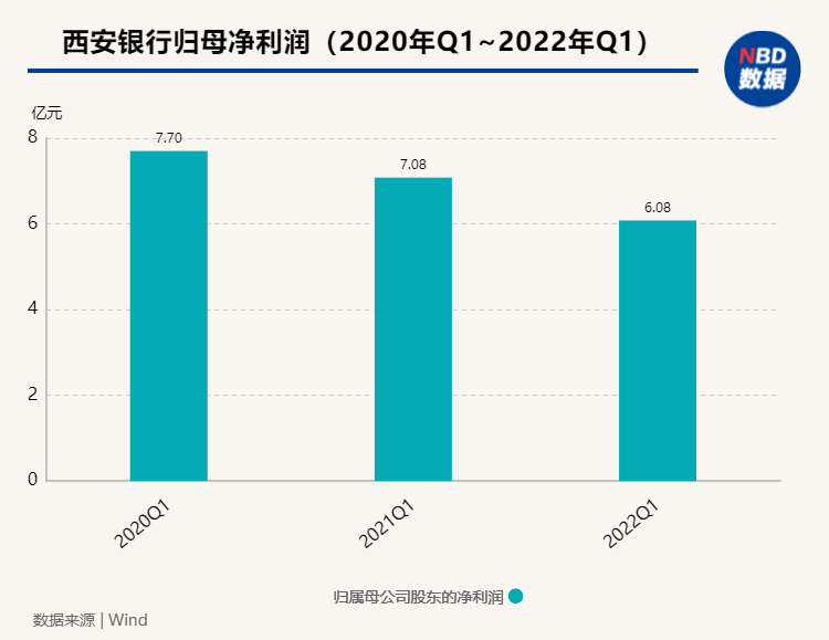 图片来源：粉巷君制