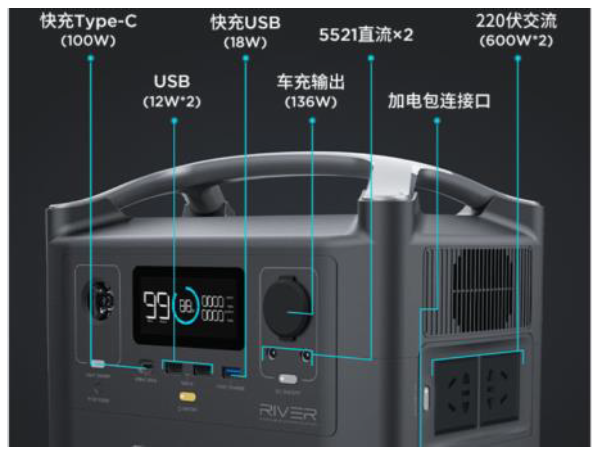 资料来源：正浩创新官网，中金公司研究部