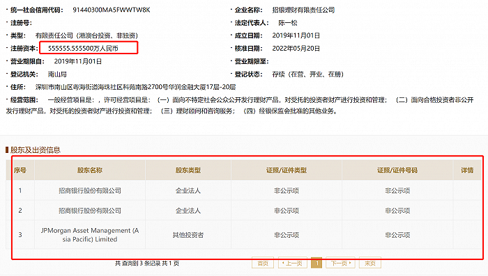 尘埃落定!招银理财注册资本增至55.56亿元,摩根资管持股10%