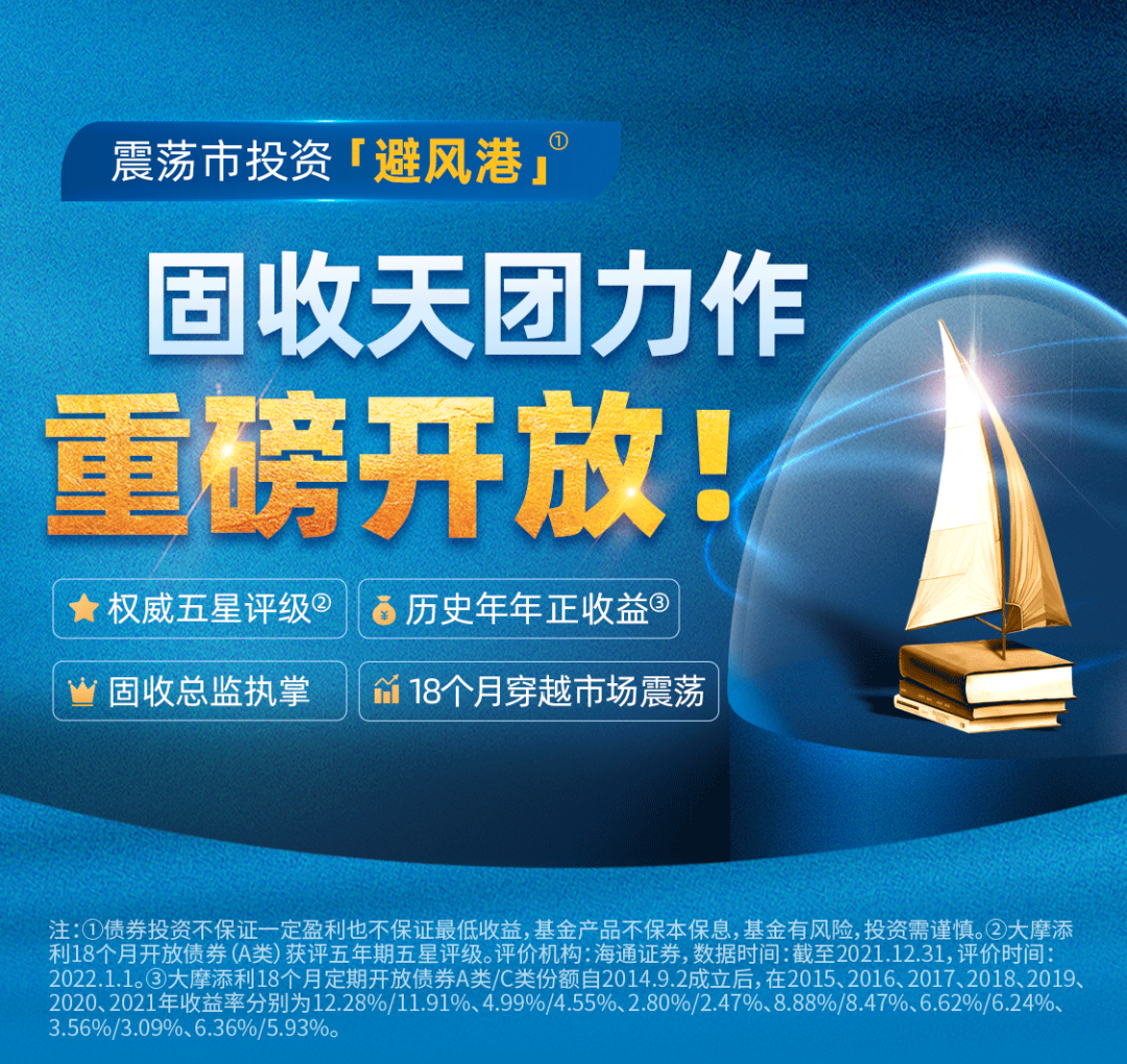 “震荡市投资“避风港”，大摩添利18个月定开债基火热发售中！
