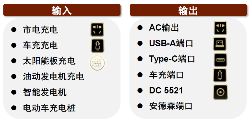 资料来源：华宝新能官网，正浩创新官网，中金公司研究部