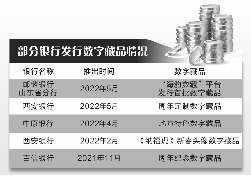 李颖超/制表 陈锦兴/制图