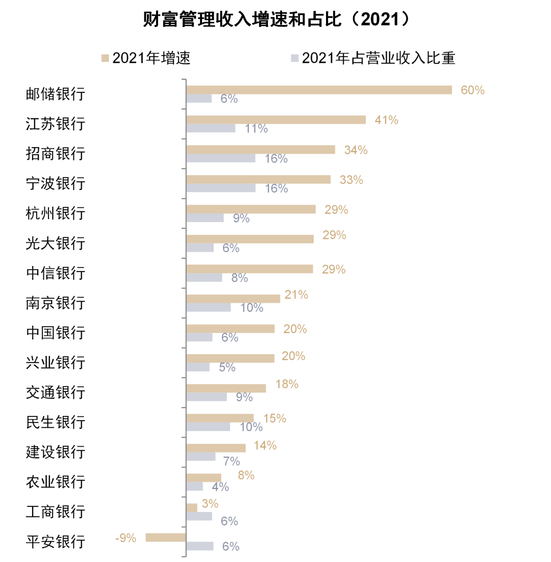 資料來源：公司公告，萬得資訊，中金公司研究部