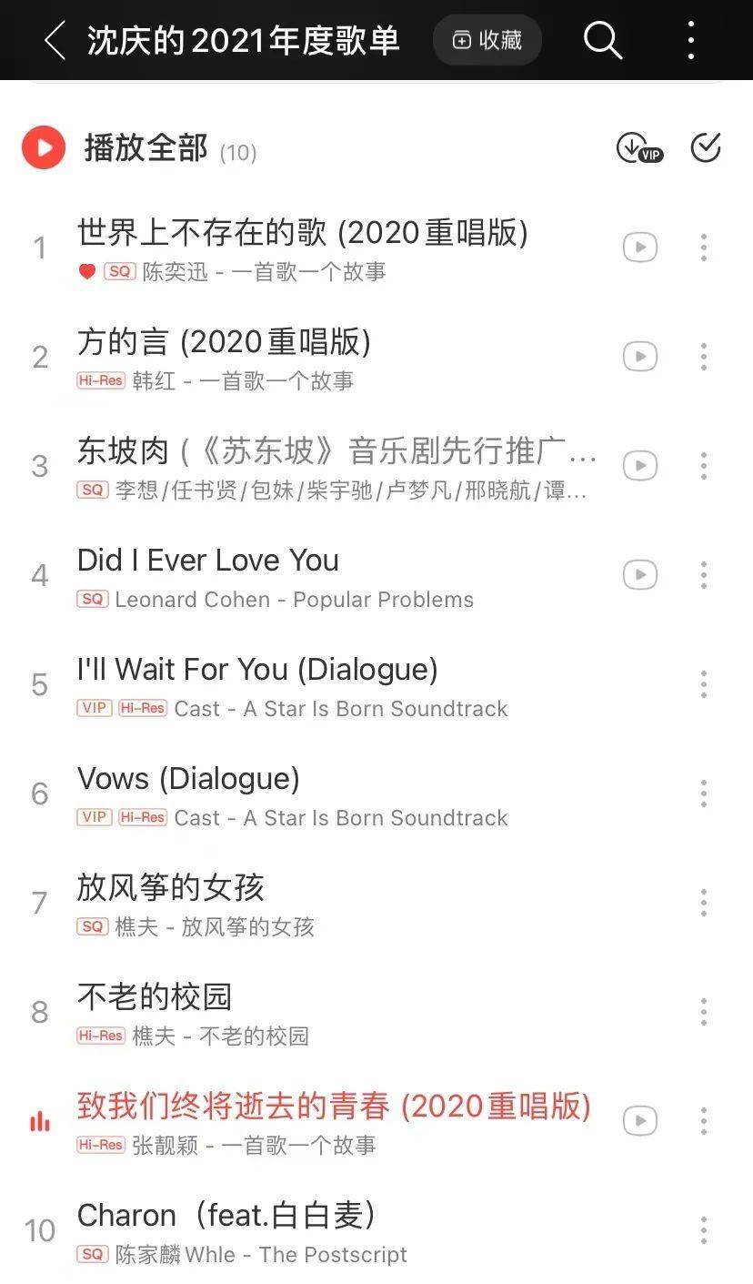 沈庆的2021年网易云年度歌单 图片来源：网易云个人页面截图