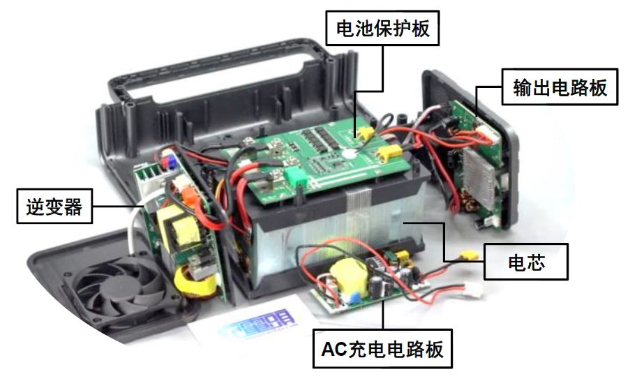 资料来源：充电头网，中金公司研究部