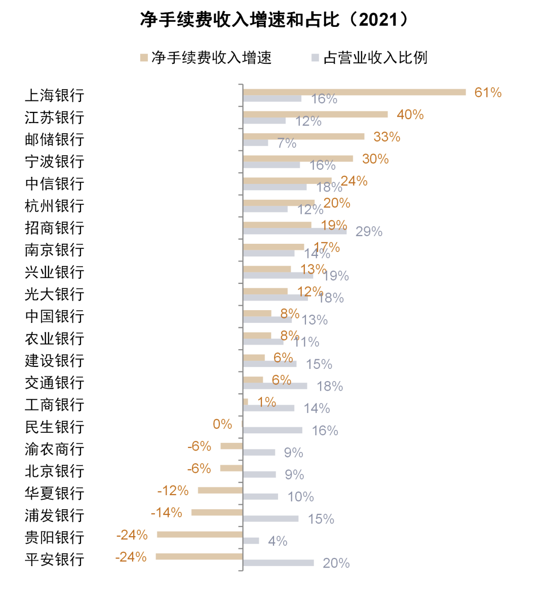 資料來源：公司公告，萬得資訊，中金公司研究部