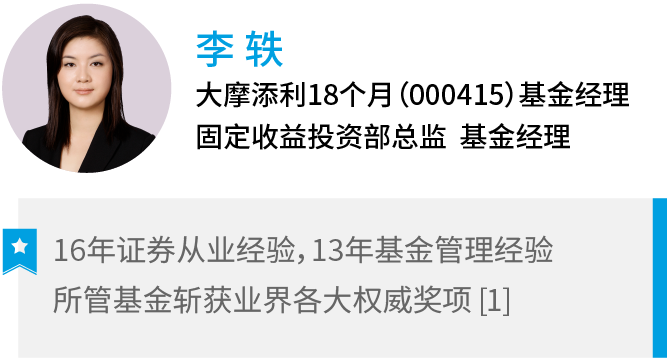 ““固收大满贯”李轶担纲，大摩添利18个月重磅回归！