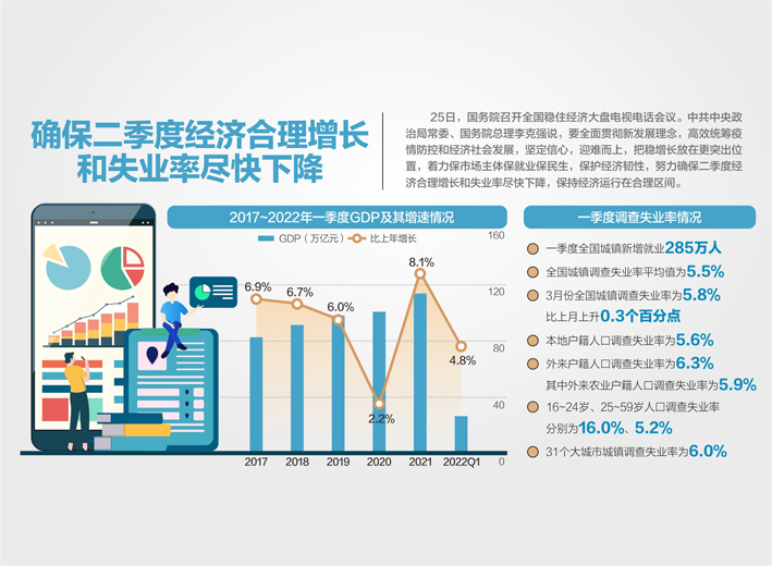 数据来源：国家统计局 杨靖制图