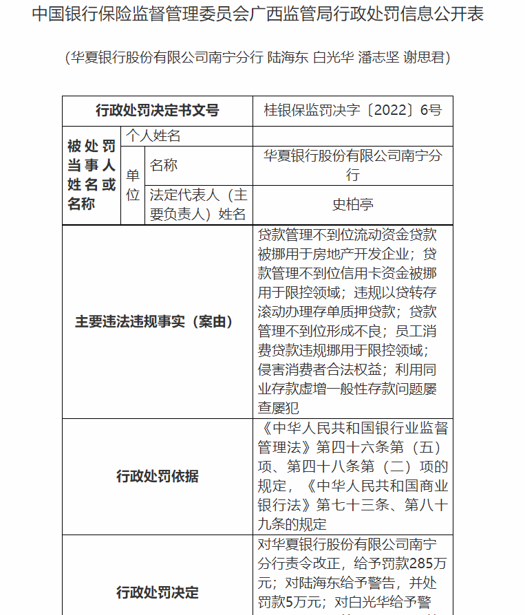 来源：银保监会官网