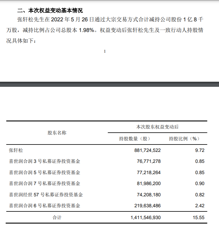 据永辉超市公告