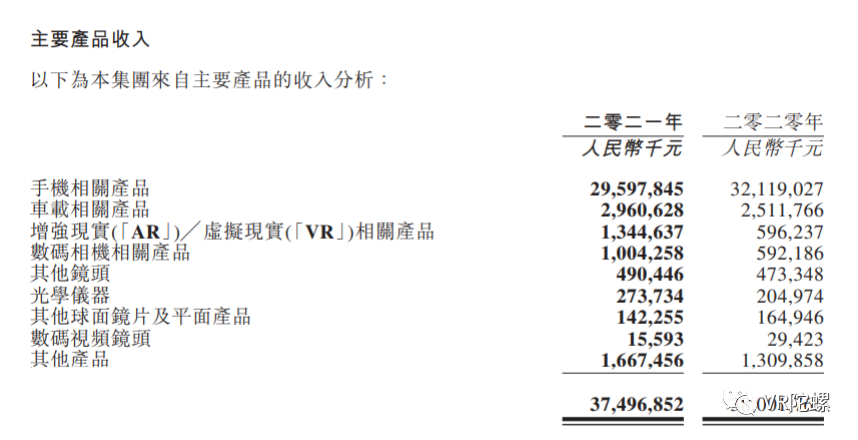 图源：网络