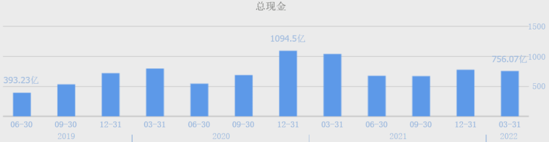 　　（数据来源：同花顺网站）