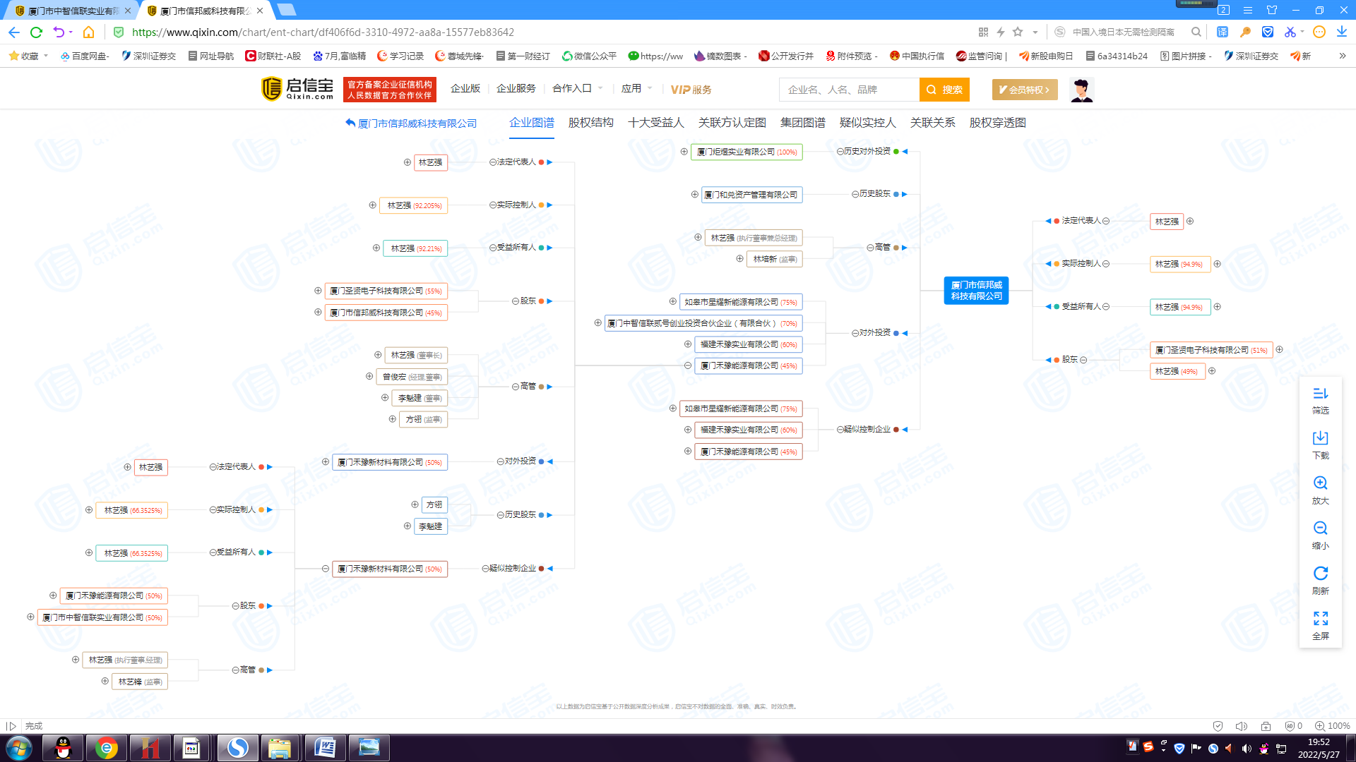 图片来源：启信宝截图