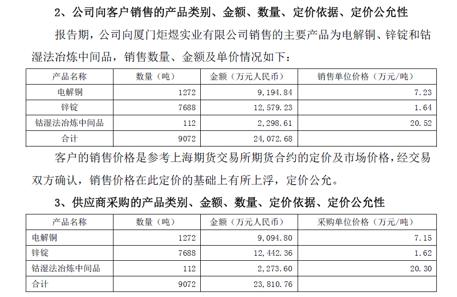 图片来源：锦富技术年报问询函回复公告截图