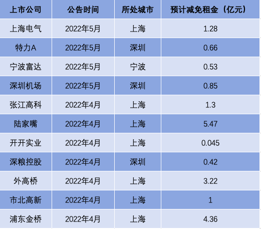 吴志制表