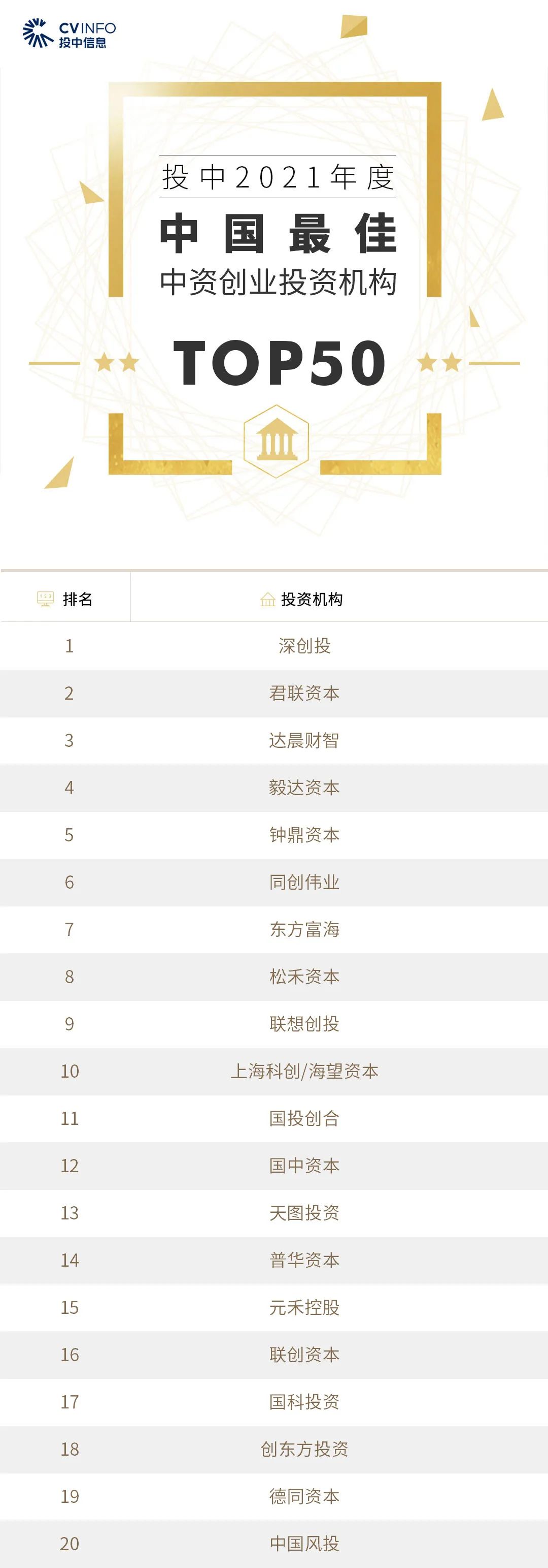 转载、合作、加入粉丝群请联系小助理