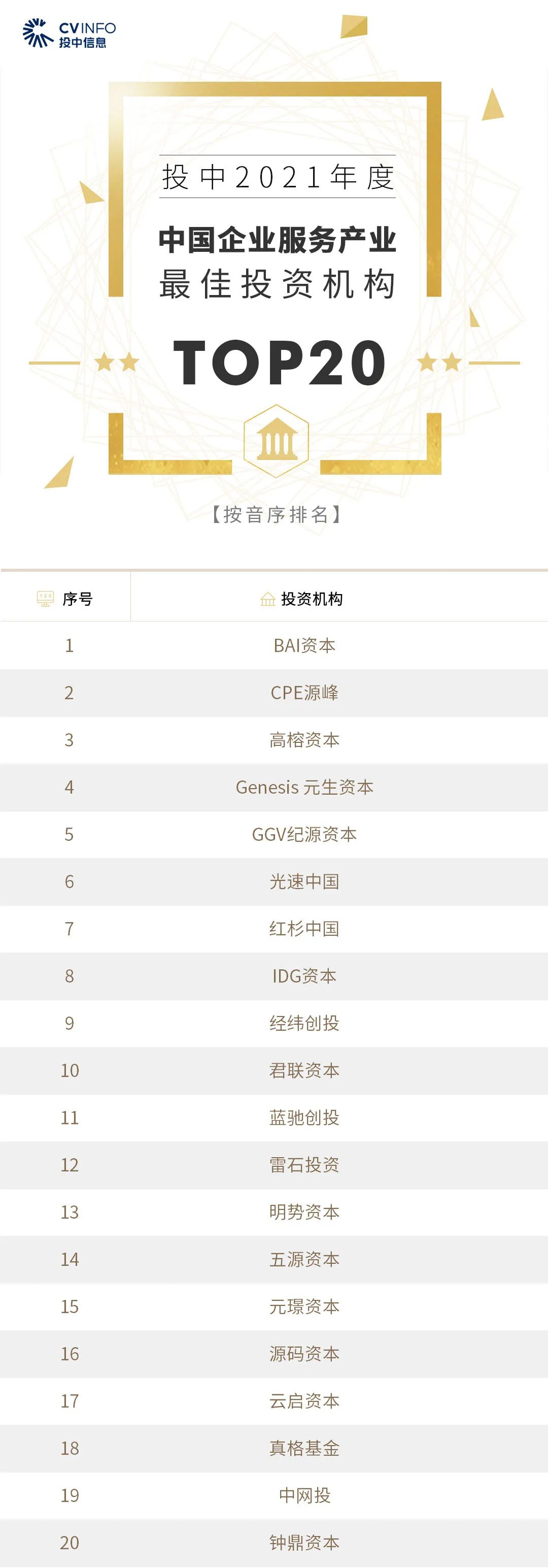 转载、合作、加入粉丝群请联系小助理