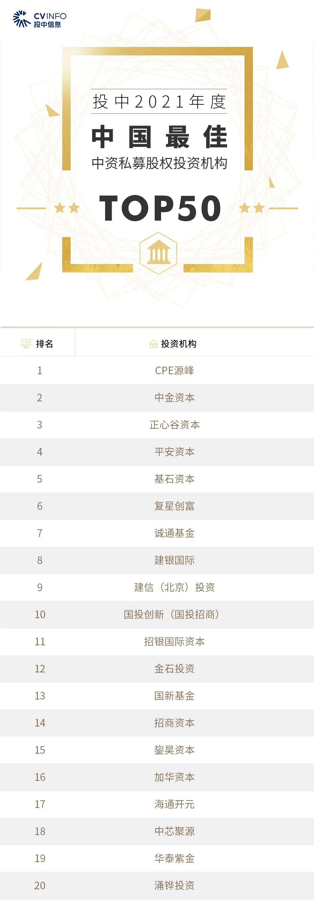转载、合作、加入粉丝群请联系小助理