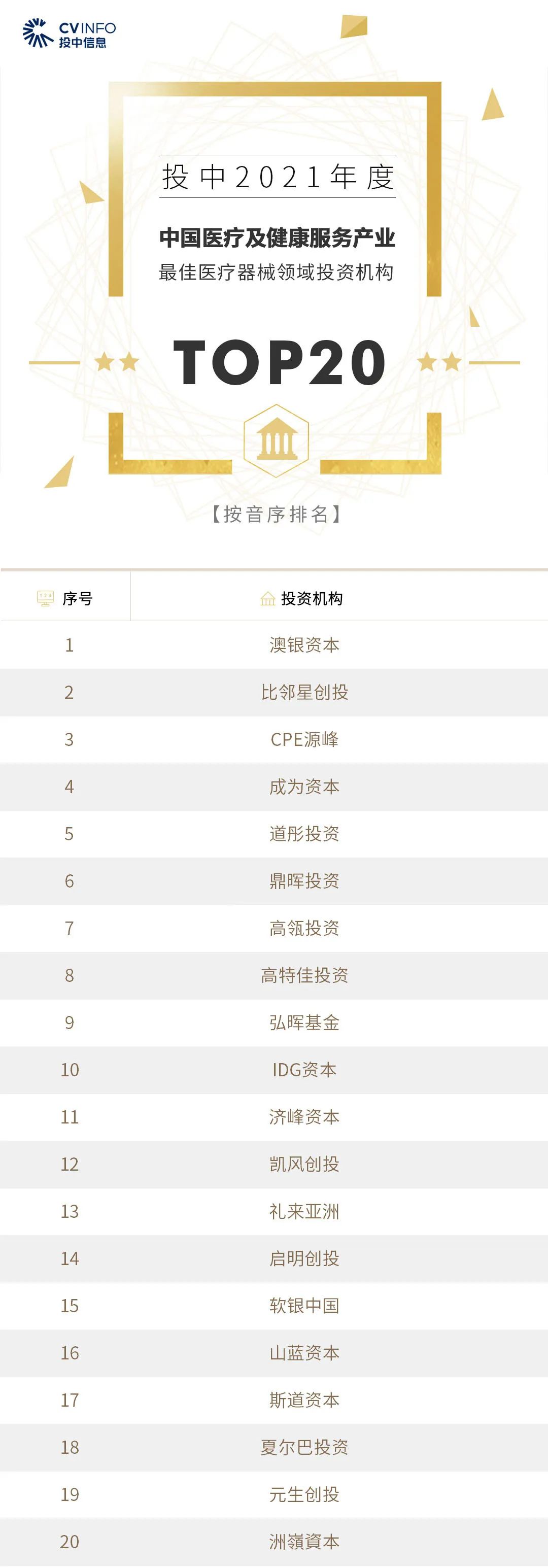 转载、合作、加入粉丝群请联系小助理