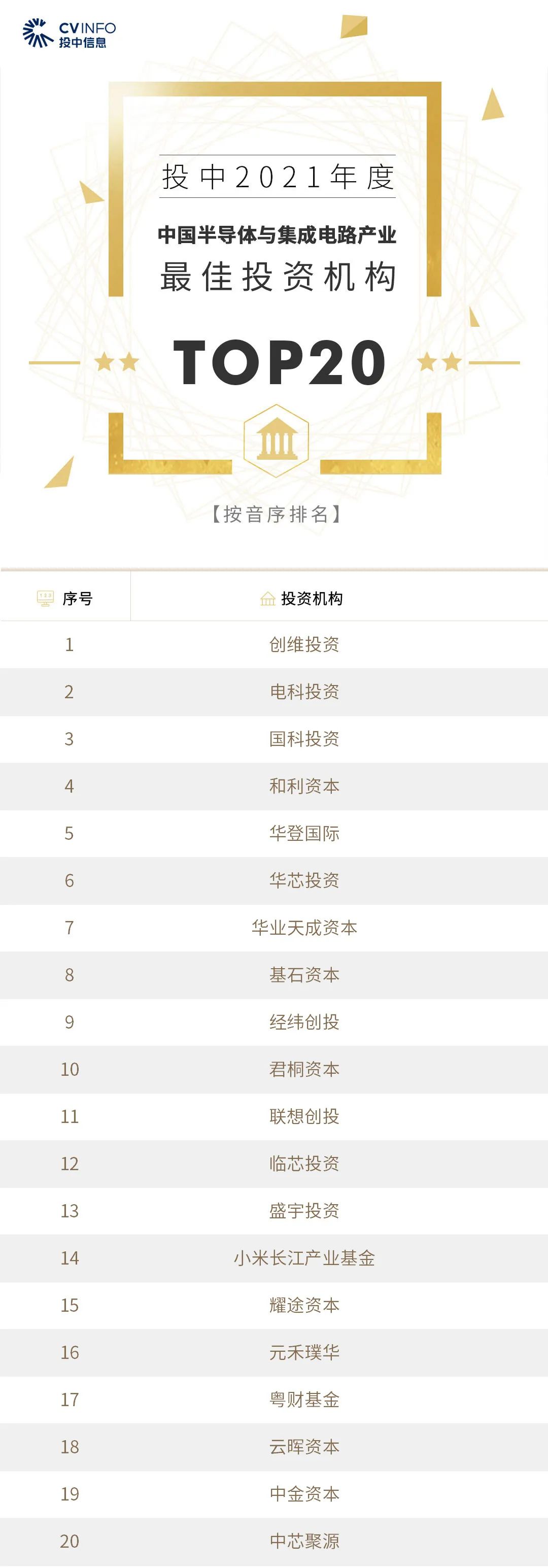 转载、合作、加入粉丝群请联系小助理