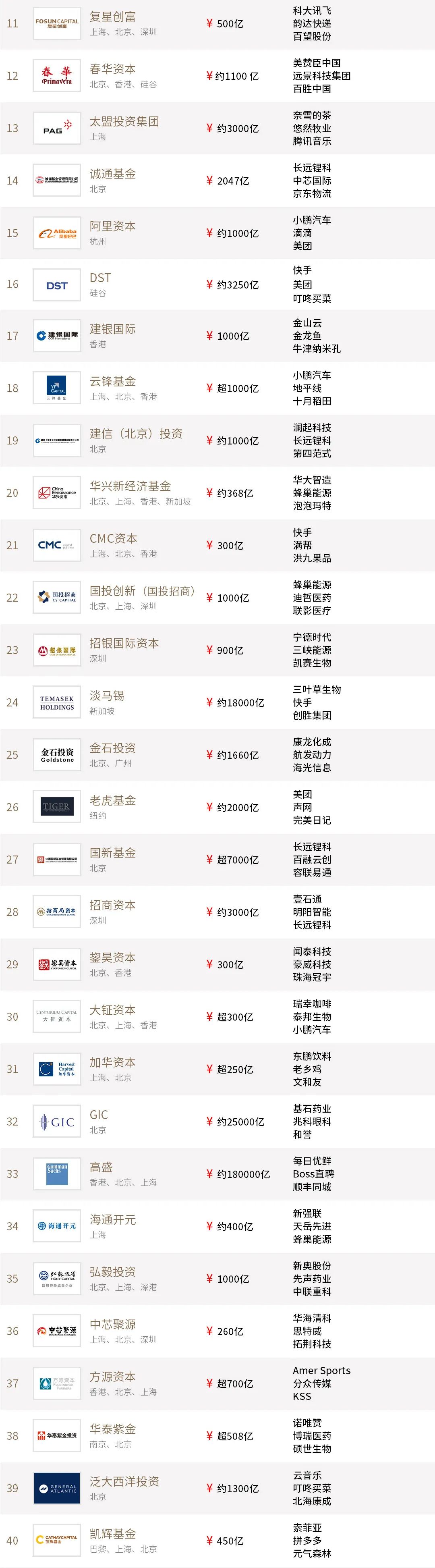 转载、合作、加入粉丝群请联系小助理