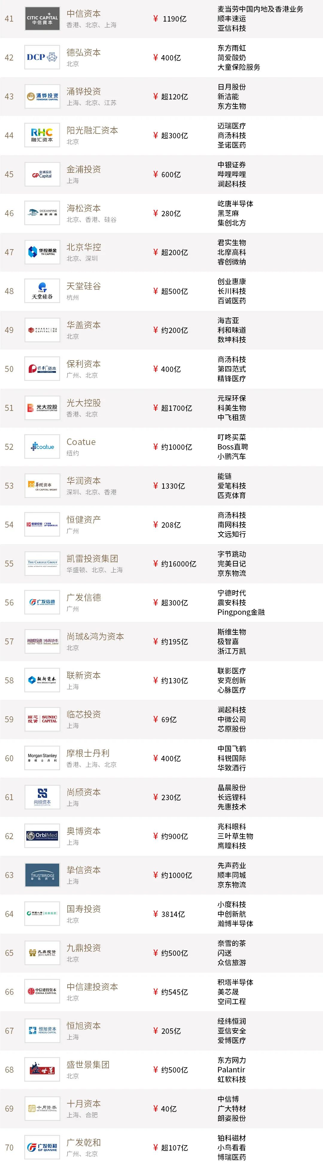 转载、合作、加入粉丝群请联系小助理