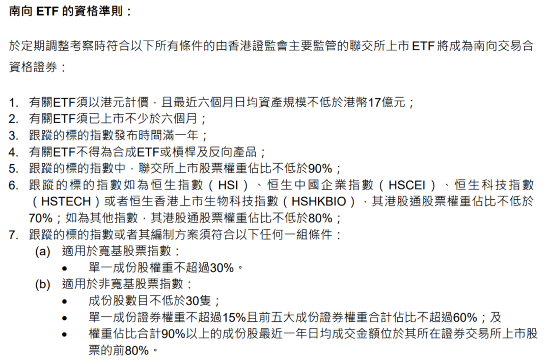 “ETF纳入互联互通！外资笑了，港股却哭了