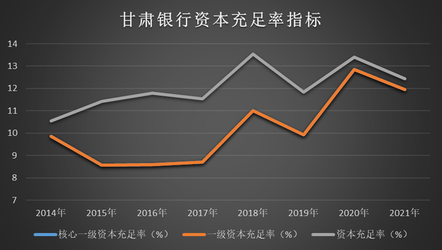 ▲制图：每日财报