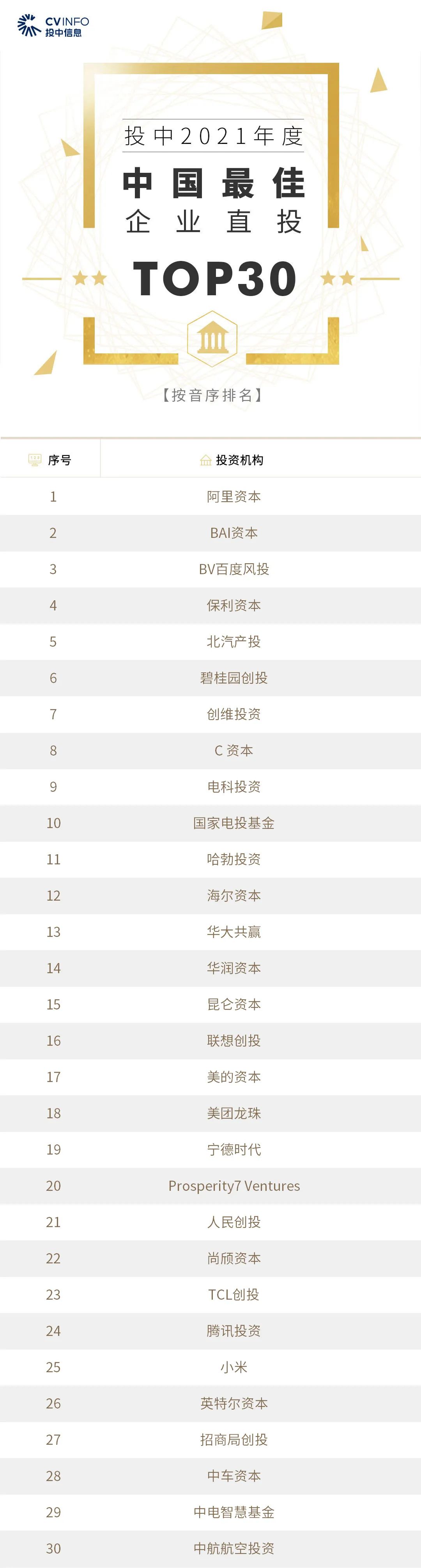 转载、合作、加入粉丝群请联系小助理