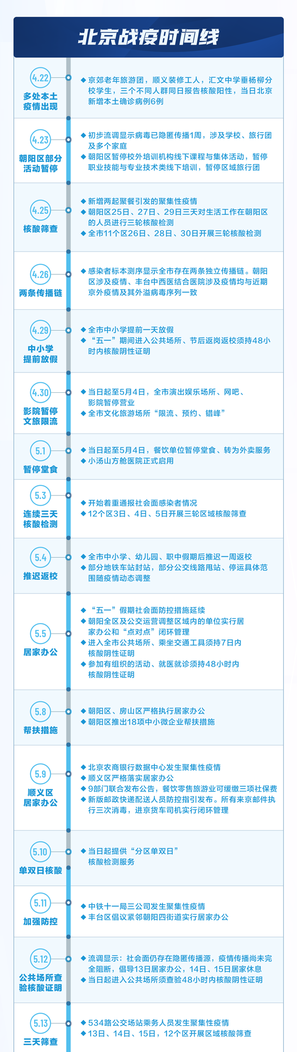 【责任编辑：许聃】