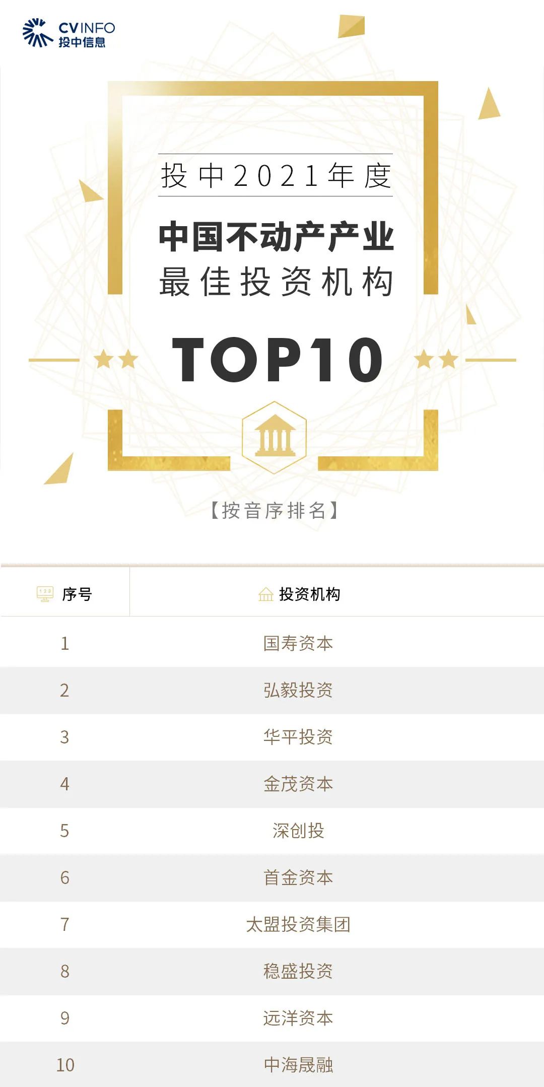 转载、合作、加入粉丝群请联系小助理