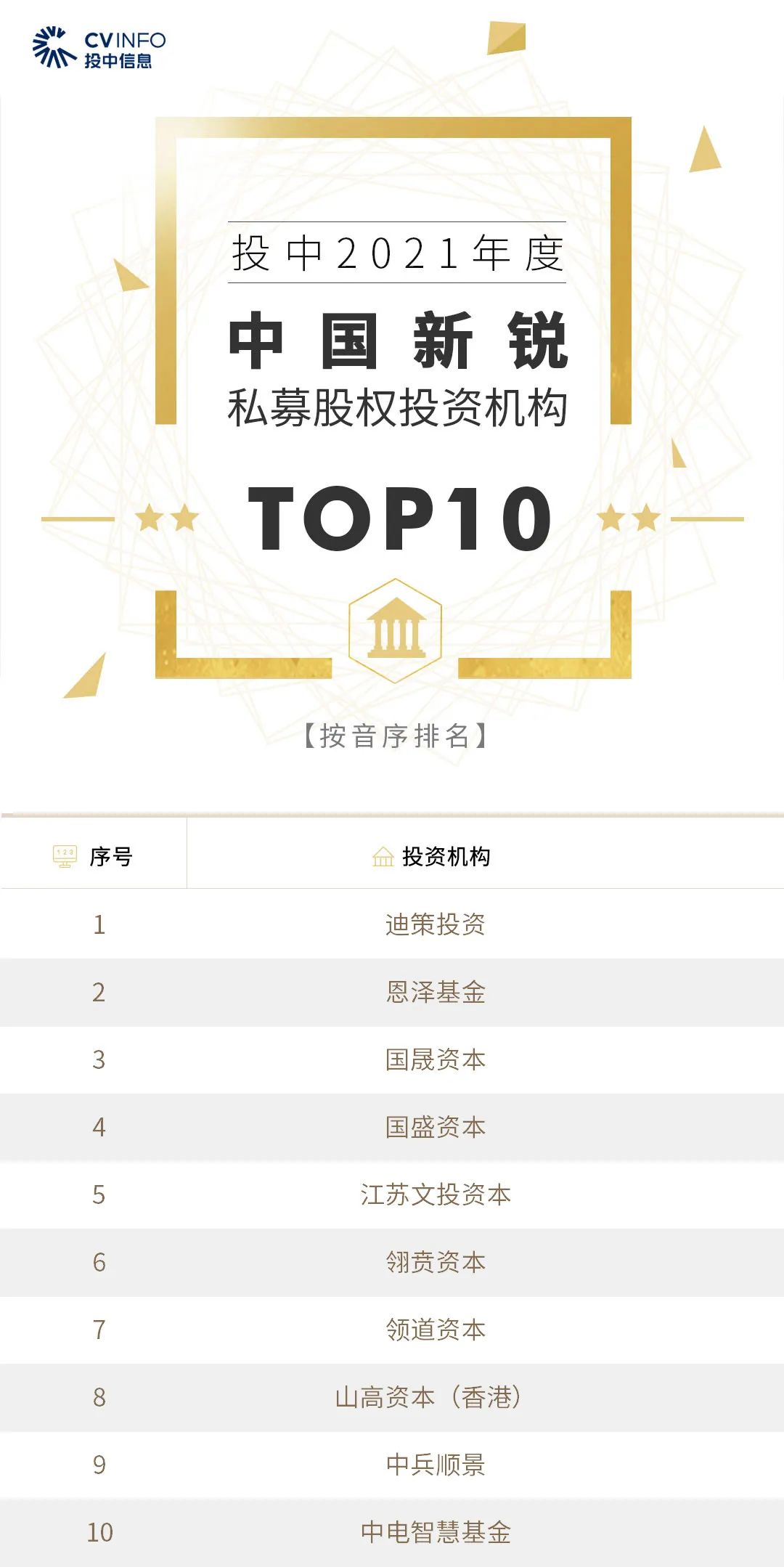 转载、合作、加入粉丝群请联系小助理