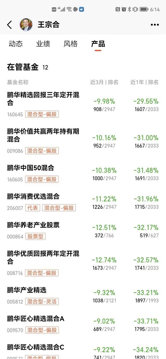(图源:天天基金网)