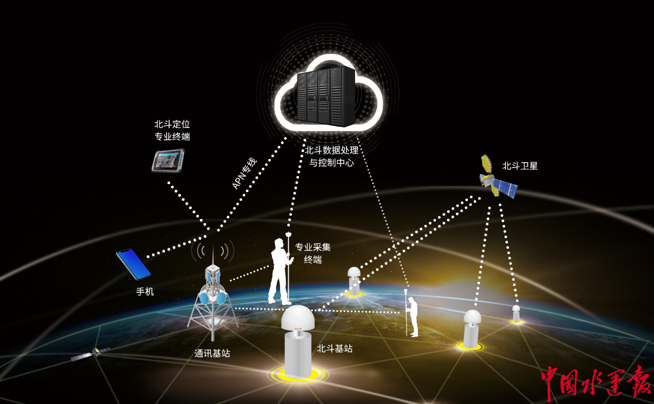 滚动新闻 - 中文国际 - 中国日报网