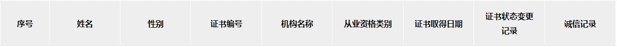 定了！原700亿易方达明星基金经理林森加盟勤辰资产