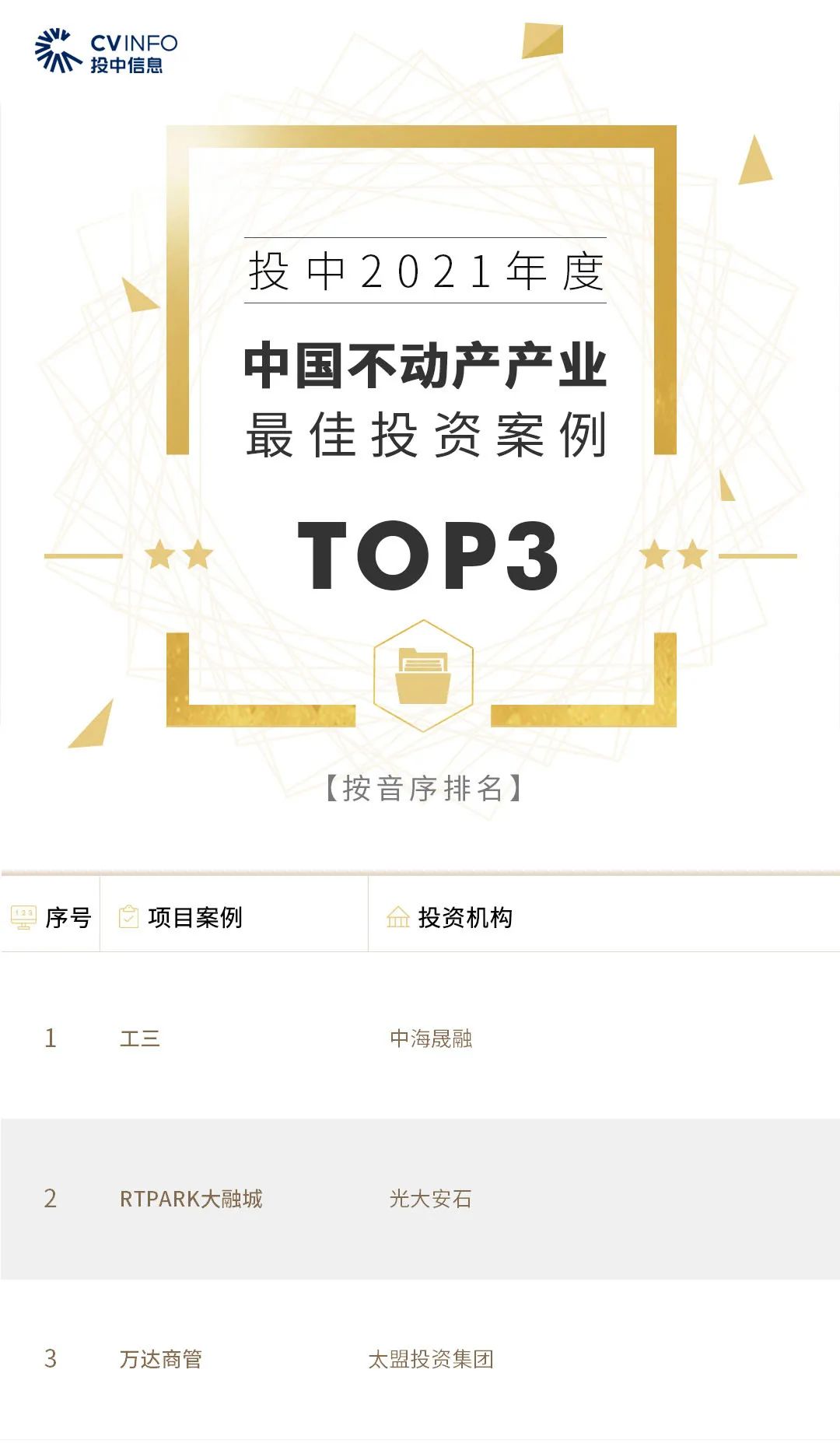 转载、合作、加入粉丝群请联系小助理