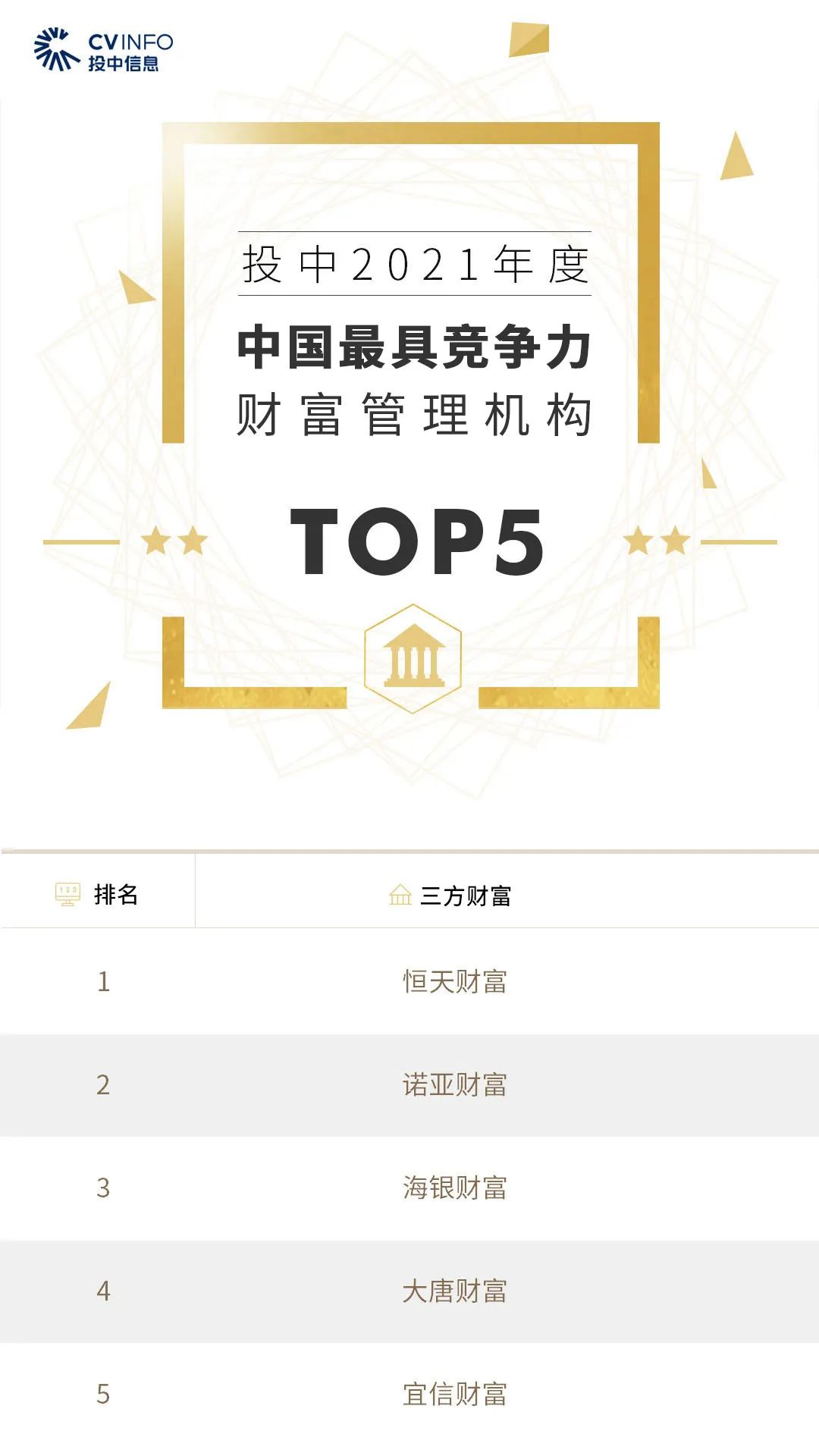 转载、合作、加入粉丝群请联系小助理