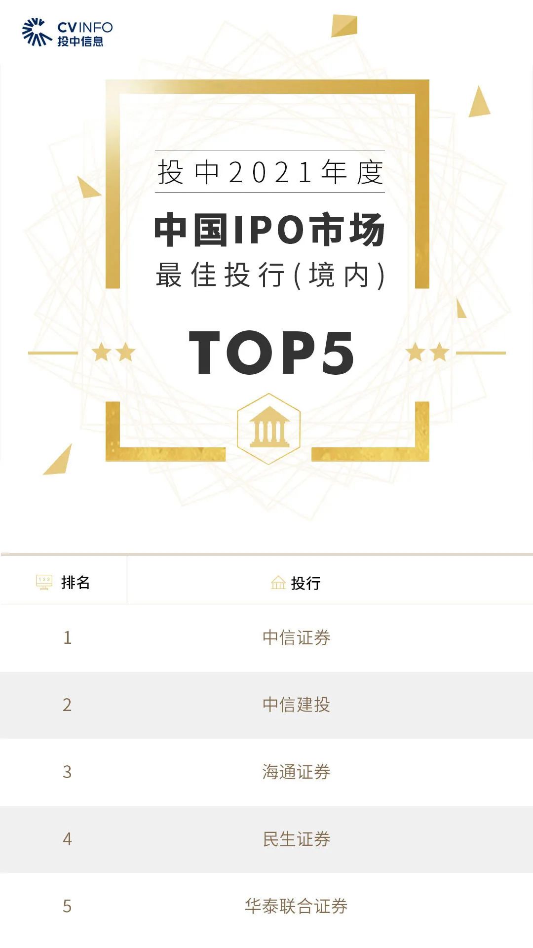 转载、合作、加入粉丝群请联系小助理