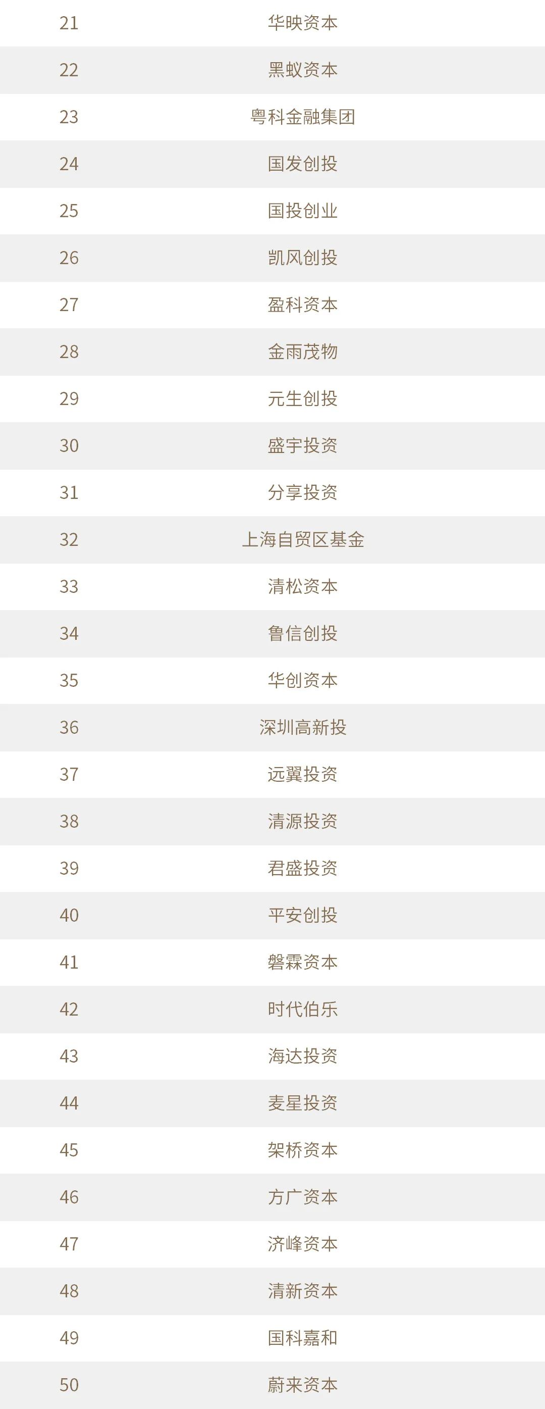 转载、合作、加入粉丝群请联系小助理