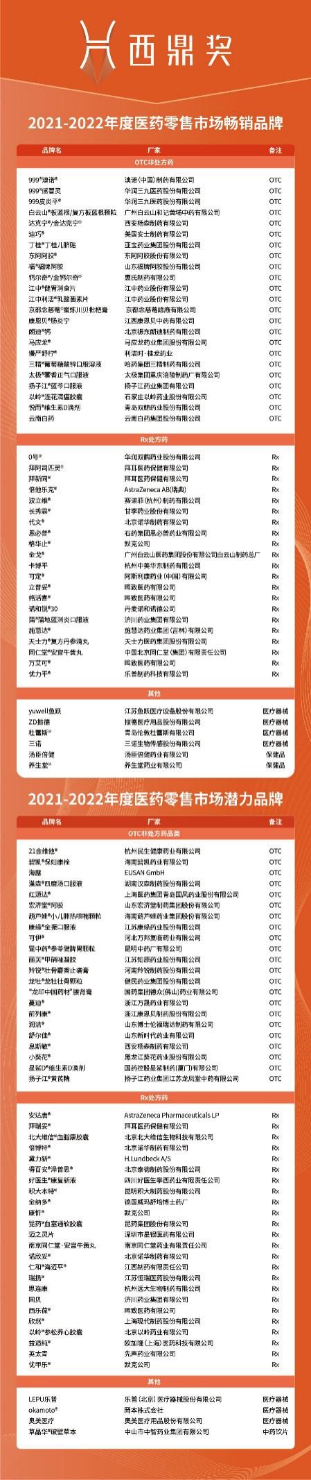 　　(来源：新视线)