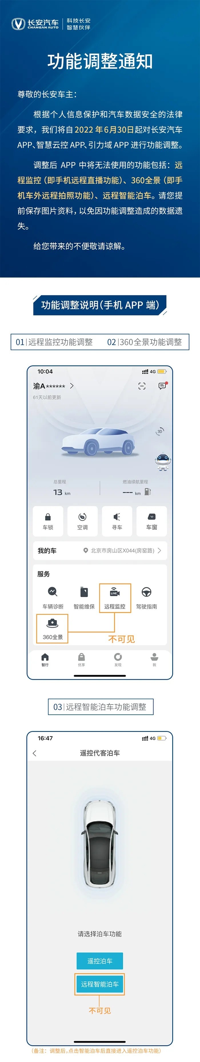 长安汽车：根据法律要求 6月30日起关闭车外远程拍照等功能