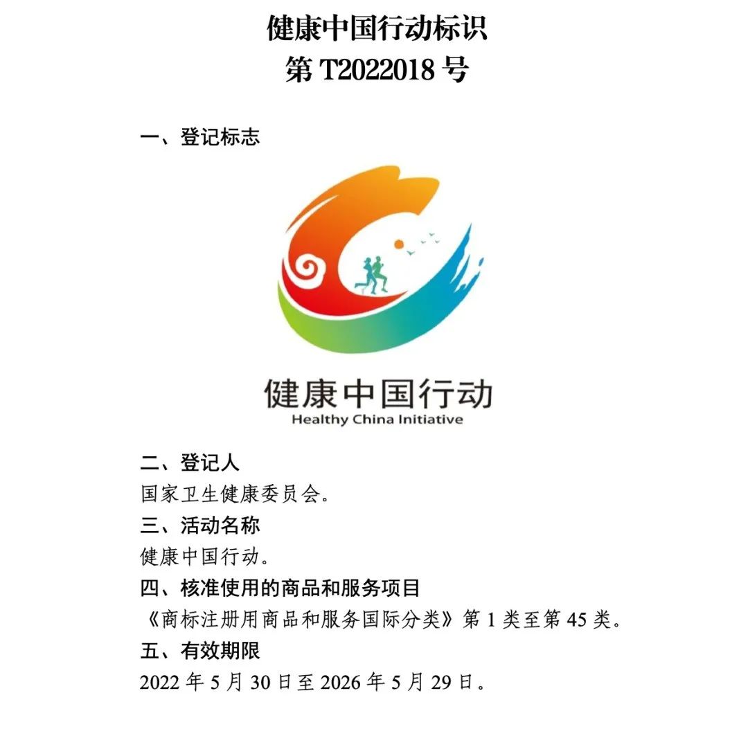 关于核准“健康中国行动标识”特殊标志登记的公告|特殊标志管理条例_新浪财经_新浪网