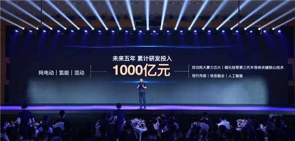 　　长城汽车2025研发投入战略目标