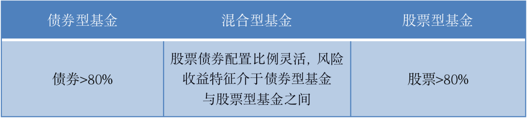 “六一福利 | 找呀找呀找好“基”，找到你的小伙伴了吗？