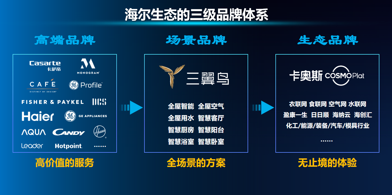 seolae是哪里的品牌